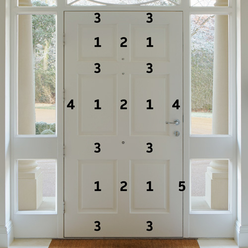 Tips for A Panel Door