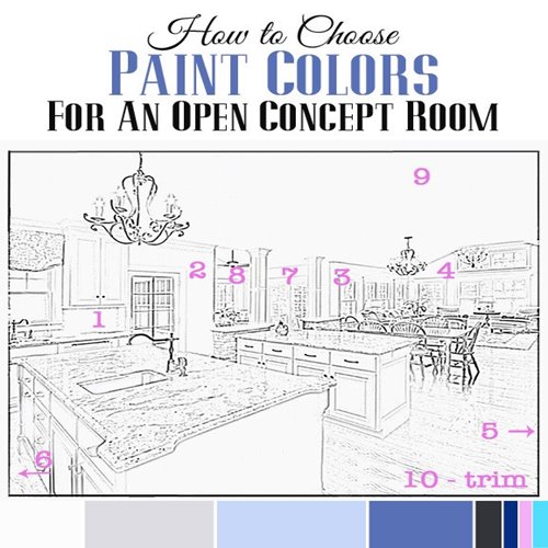 Tips For Painting An Open Concept Space